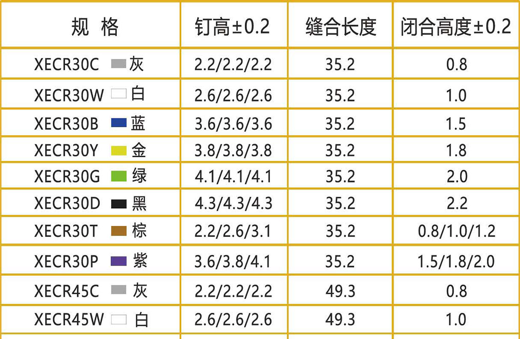电动腔镜组件-(2)_01.jpg